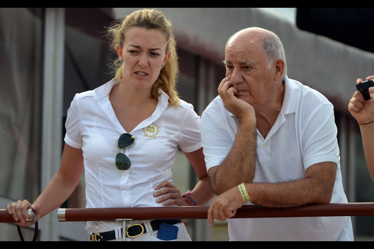 Amancio Ortega